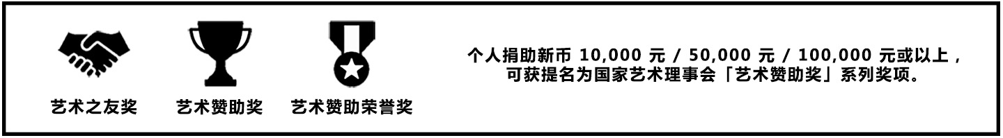赞助艺术奖（Patron of the Arts Awards）相关说明