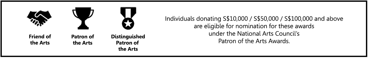 Patron of the Arts Awards eligibility